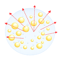non-homogenized-sample.png